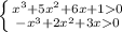 \left \{ {{x^3+5x^2+6x+10} \atop {-x^3+2x^2+3x0}} \right.