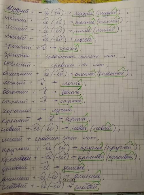 Запишите прилагательные в форме простой и сравнительной степени. графически обозначьте основу и форм