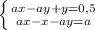 \left \{ {{ax-ay+y=0,5} \atop {ax-x-ay=a}} \right.