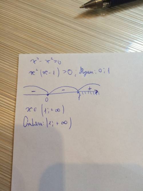 Решите неравенство методом интервалов x^3-x^2> 0