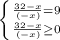 \left \{ {{\frac{32-x}{(-x)}=9} \atop {\frac{32-x}{(-x)} \geq 0}} \right.