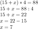 (15+x)*4=88 \\ 15+x=88:4 \\ 15+x=22 \\ x=22-15 \\ x=7