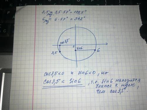 Сравнить cos 3,5 и sin 6 тригонометрия