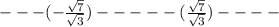 ---(- \frac{ \sqrt{7} }{ \sqrt{3} })-----( \frac{ \sqrt{7} }{ \sqrt{3} })----