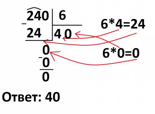 240: 6 как решить столбиком 4 класс