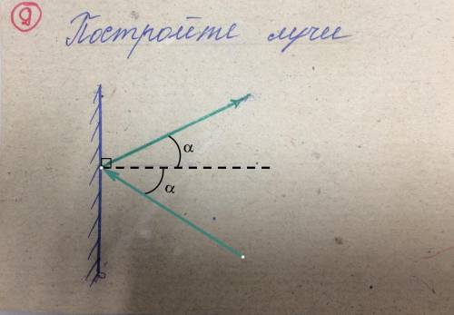 Мой преподаватель мне дал какие-то карточки по ,а я даже не знаю сто с ними делать(,