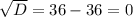 \sqrt{D} =36-36=0