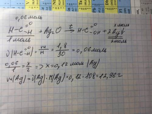 Вычислить массу серебра которую получили при в/д метаналя массой 1.8 г с ag2o