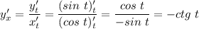 y'_x = \dfrac{y'_t}{x'_t} =\dfrac{(sin\ t )'_t}{(cos\ t )'_t}= \dfrac{cos\ t}{-sin\ t} =-ctg\ t