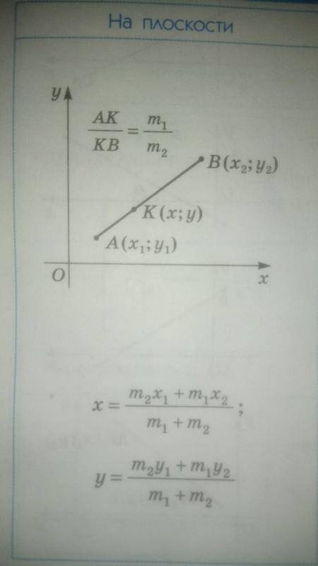 Отрезок соединяющий точки а(0; 1) и в(-12; 11) разделен на 3 разные части. найти координаты точек де