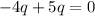 -4q+5q=0