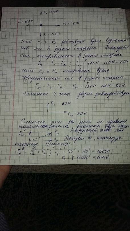 На одну точку тела действуют следующие силы: 170 н вертикально вверх,110 н вертикально вниз,180 н го