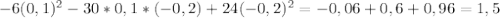 -6(0,1)^{2} -30*0,1* (-0,2) + 24( -0,2)^{2} = -0,06+0,6+0,96=1,5