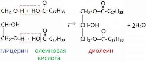 Написать уровнение реакции омыления олеостеаропальмитина