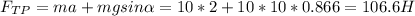 F_{TP} =ma+mgsin \alpha =10*2+10*10*0.866=106.6 H