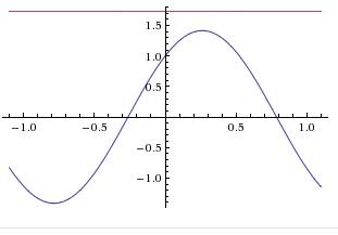 Решите уравнения: 6sin^2 x +3/2sin2x=2cos^2 x+3; sin3x+cos3x=√3