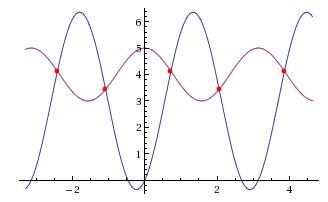 Решите уравнения: 6sin^2 x +3/2sin2x=2cos^2 x+3; sin3x+cos3x=√3