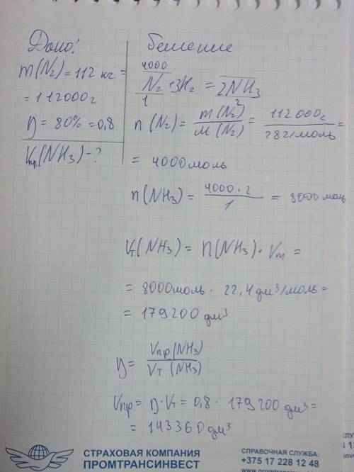 Сколько литров аммиака (nh3) образуется при взаимодействии 112 килограмм азота (n2) с водородом (h2)