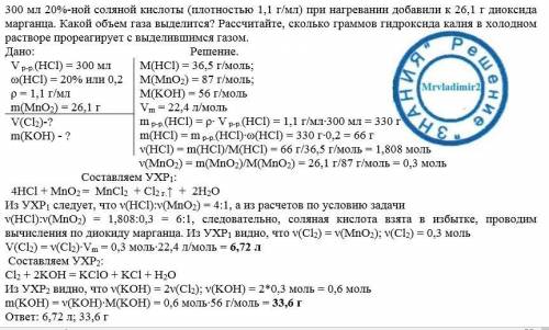 мл 20%-ной соляной кислоты (плотностью 1,1 г/мл) при нагревании добавили к 26,1 г диоксида марганца.