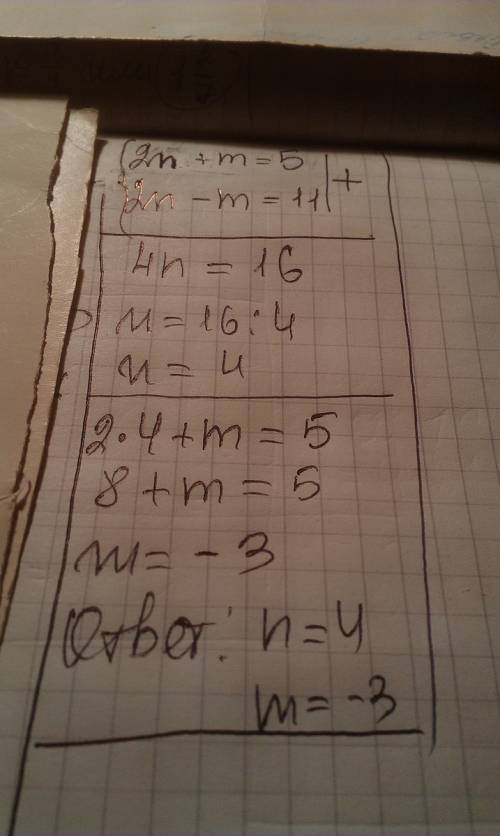 Решите систему сложения. {2n+m=5 {2n-m=11