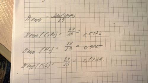 Рассчитайте относительные плотности по водороду и воздуху следующих газов: пропана(c3h8),азота(n2),с