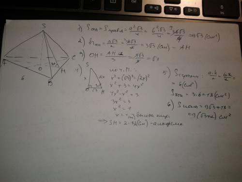 Сторона основи правильної трикутної піраміди дорівнює 6см, а бічна грань нахилена до площини основи