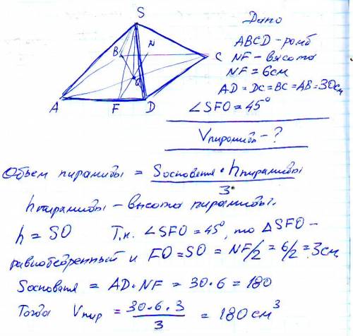 Основание пирамиды ромб-со стороной 30 см и высотой 6 см. найти объем пирамиды,если все двугранные у