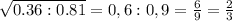 \sqrt{0.36:0.81} =0,6:0,9= \frac{6}{9} = \frac{2}{3}