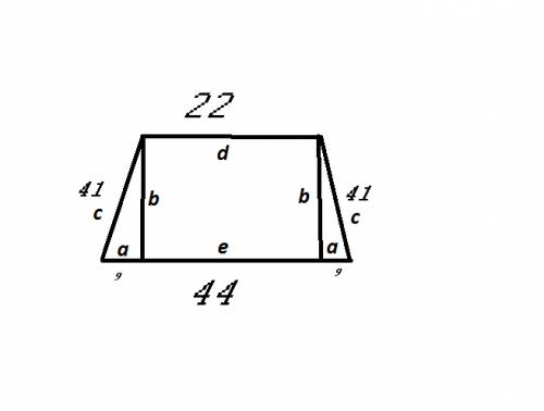 Найдите площадь равнобедренной трапеции с основаниями 22 см и 40 см и боковой стороной 41 см.