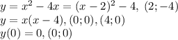 y=x^2-4x=(x-2)^2-4,\;(2;-4)\\y=x(x-4),(0;0),(4;0)\\y(0)=0,(0;0)