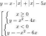 y=x\cdot \begin{vmatrix}x\end{vmatrix}+\begin{vmatrix}x\end{vmatrix}-5x\\\\\begin{bmatrix}\begin{Bmatrix}x\ge 0\\y=x^2-4x\end{matrix}\\\begin{Bmatrix}x