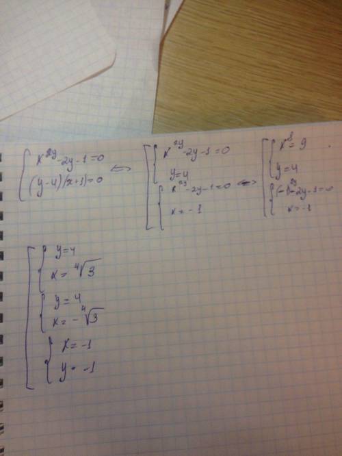 Решите систему уравнений x^2y-2y=1 xy-4x+y-4=0 (должны получиться ответы (-1; -1), (3/2; 4), (-3/2;