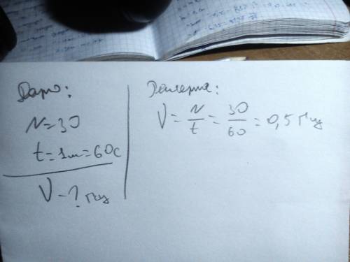 Шарик подвешанный на нити совершает 30 колебаний в минуту. какова частота колебания шарика