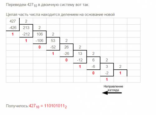 427(10)-> x(2) как решить нужно узнать, сколько 427 в двоичной системе