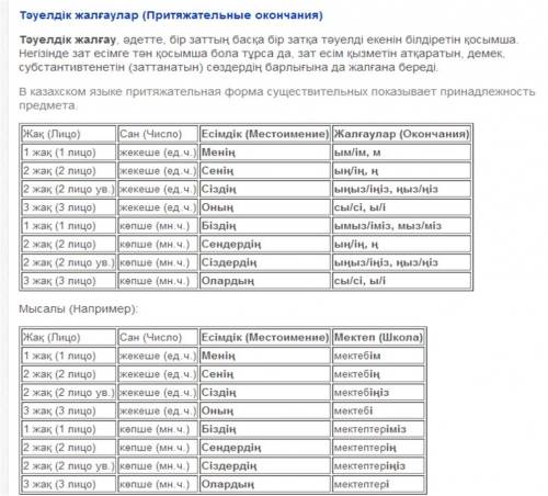 2жақ көпше түрінде тұрған естістікті табыңыз a)жатырмын b)жатырсыз c)жатырсыңдар d)жатырсың e)жатырм