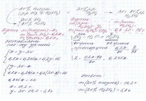 Вычислите массы олеума с w(so3) = 20% и раствора серной кислоты с w(h2so4) = 20%, необходимые для пр