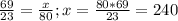 \frac{69}{23} = \frac{x}{80} ; x= \frac{80*69}{23} =240