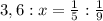 3,6:x= \frac{1}{5}: \frac{1}{9}