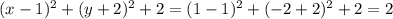 (x-1)^2+( y+2)^2+2=(1-1)^2+(-2+2)^2+2=2