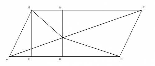 Внутри параллелограмма abcd выбрали произвольную точку e. докажите, что сумма площадей треугольников
