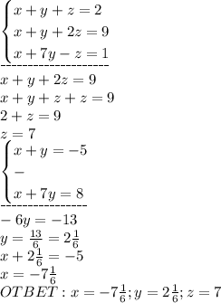 \begin{cases}x+y+z=2\\x+y+2z=9\\x+7y-z=1\end{cases}\\\_\_\_\_\_\_\_\_\_\_\_\_\_\_\_\_\_\_\_\_\\x+y+2z=9\\x+y+z+z=9\\2+z=9\\z=7\\\begin{cases}x+y=-5\\-\\x+7y=8\end{cases}\\\_\_\_\_\_\_\_\_\_\_\_\_\_\_\_\_\\-6y=-13\\y=\frac{13}{6}=2\frac{1}{6}\\x+2\frac{1}{6}=-5\\x=-7\frac{1}{6}\\OTBET:x=-7\frac{1}{6};y=2\frac{1}{6};z=7