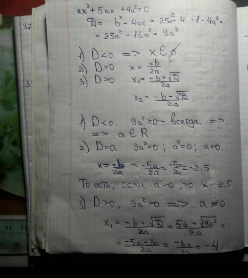 Пример: х²-5ах+4а²=0 решите с обьяснением, ответ есть но я ничего не понимаю. в ответе написано: рас