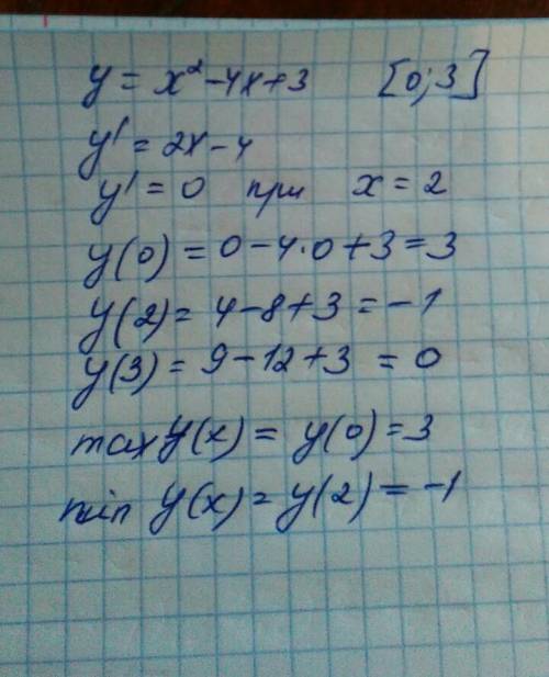 Найдите наименьшее и наибольшее значения функции y=x²-4x+3 на промежутке [0: 3]