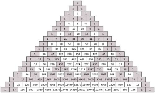А)каждое число в треугольнике паскаля равно сумме двух стоящих над ним чисел.заполни пустые клетки.