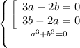 \left \{ {{ \left[\begin{array}{ccc}3a-2b=0\\3b-2a=0\end{array}\right} \atop {a^3+b^3=0}} \right.