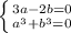 \left \{ {{3a-2b=0} \atop {a^3+b^3=0}} \right.