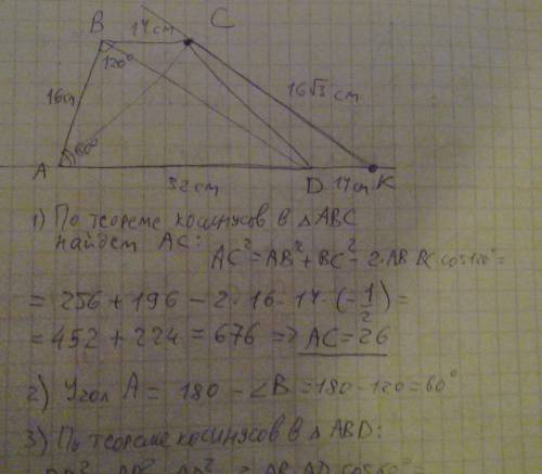 Решить угол b при основании bc трапеции abcd равен 120 градусов,bc=14 см,ab=16 см,ad=32 см.а)найдите