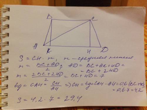 Втрапеции abcd боковые стороны ав и сd равны, сн - высота, проведённая к большему основанию ad. найд