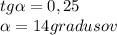 tg \alpha =0,25 \\ \alpha =14gradusov