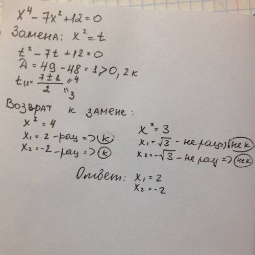 Найдите рациональный корень уравнения x^4-7x^2+12=0